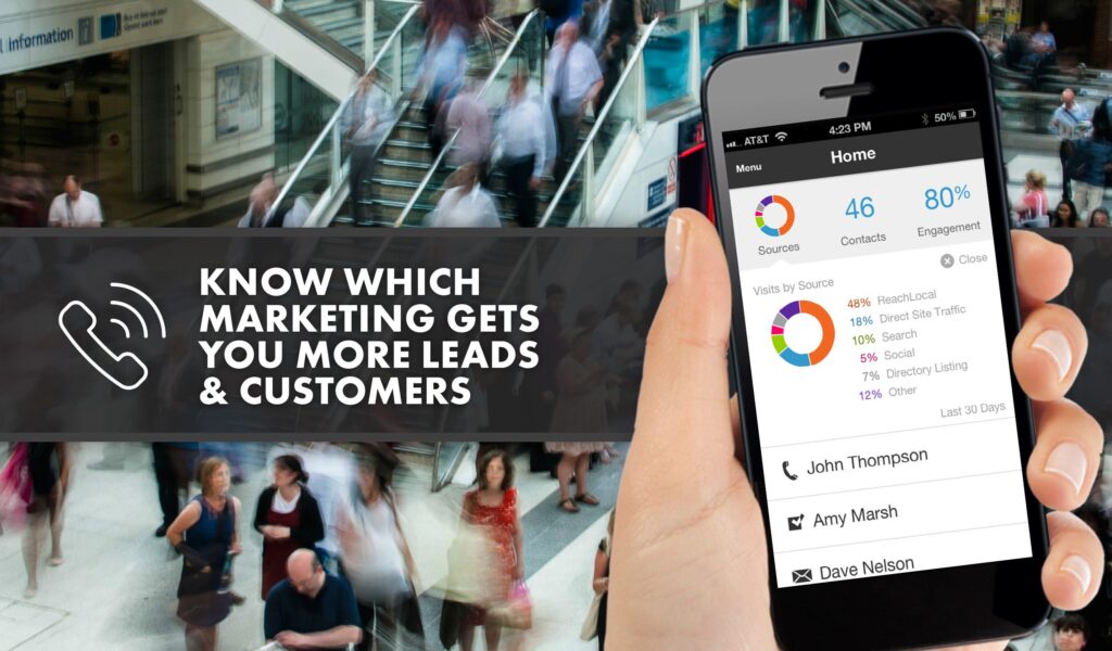 never miss a lead from your website again