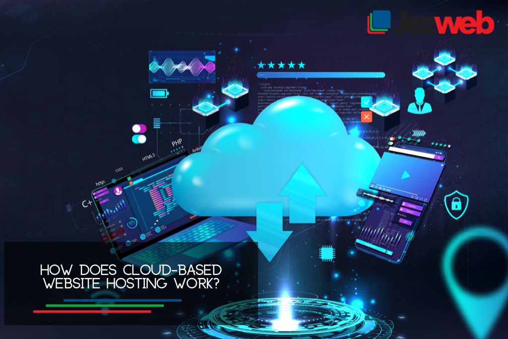 How does cloud-based website hosting work